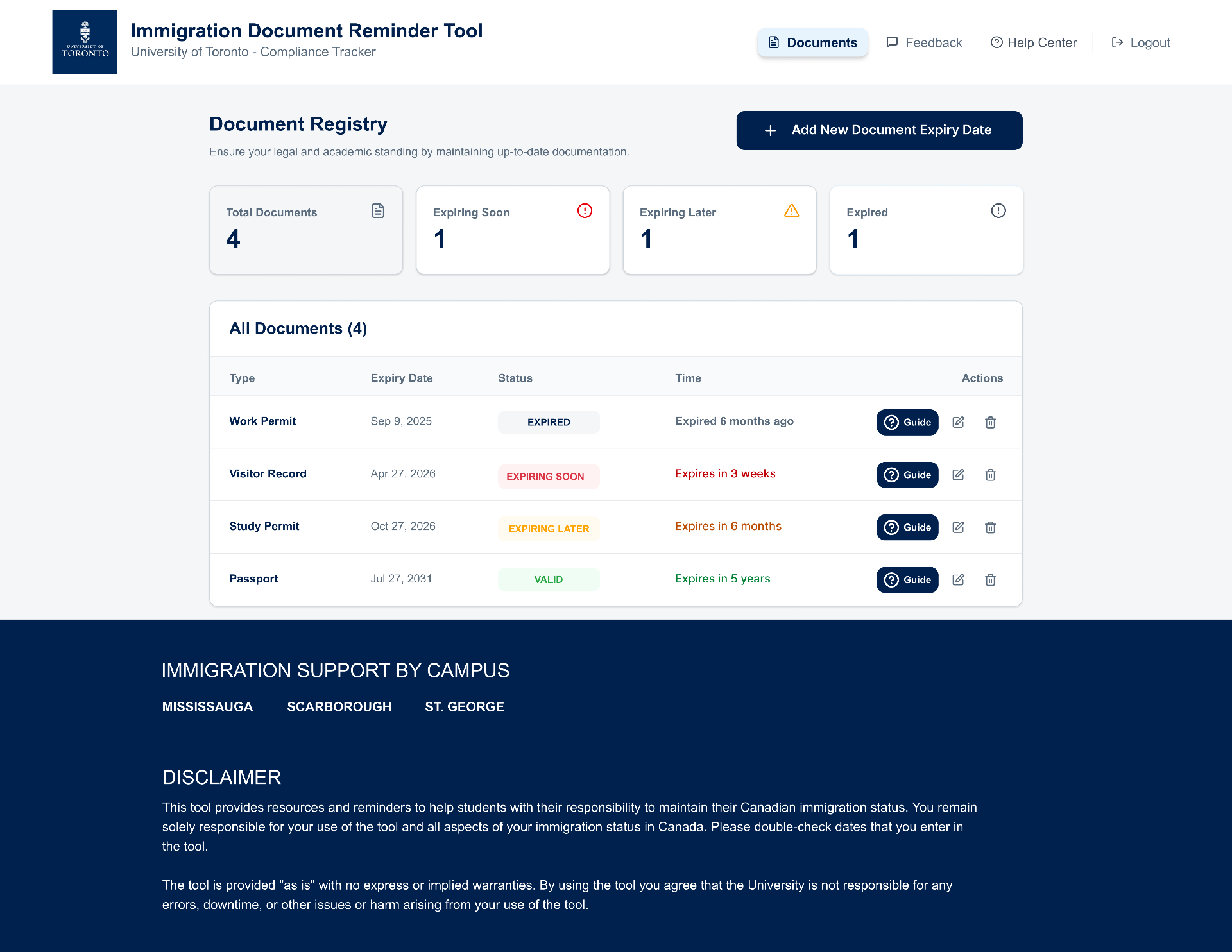 Full Dashboard