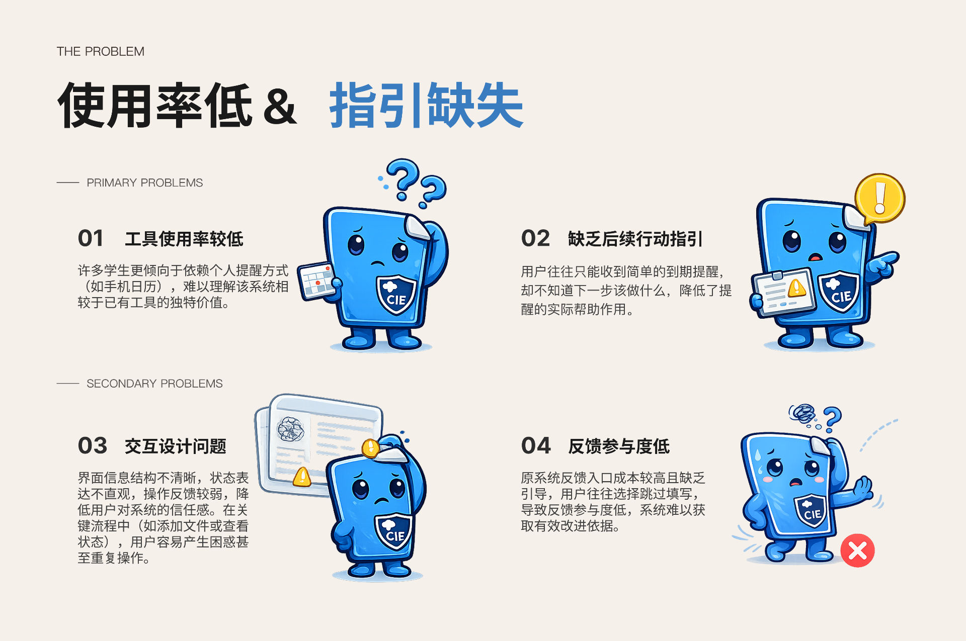 The Problem — 使用率低 & 指引缺失